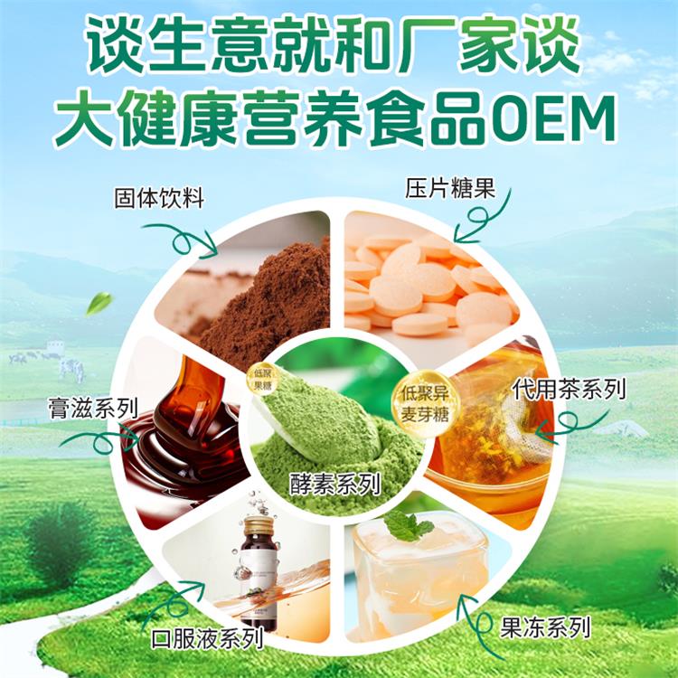 大健康食品貼牌代加工為什么要有起訂量的要求？